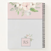 Eén dag per tijdspiraal notitieboek (Achterkant)