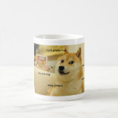 Een dergelijke Doge Shibe-mok Koffiemok (Center)