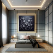 Een digitale blauwdruk met wiskundige vergelijking poster