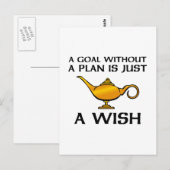 Een doelstelling zonder plan briefkaart (Voorkant / Achterkant)