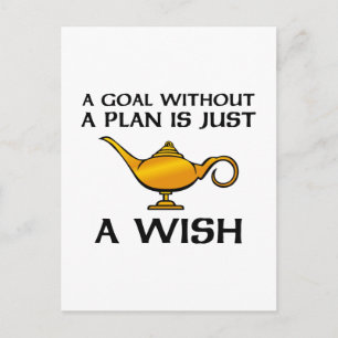Een doelstelling zonder plan briefkaart
