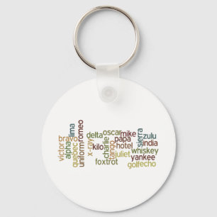 Een door Z Telefonie van het fonetische alfabet (W Sleutelhanger