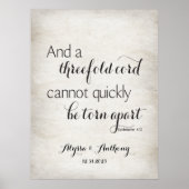 Een drievoudig snoer kan niet snel uit elkaar word poster (Voorkant)