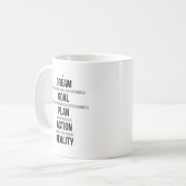 Een droombeeld met een datum wordt een doel koffiemok (Voorkant links)