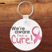 Een echte Sleutelhanger zoeken (Voorkant)