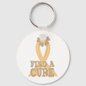 Een echte Sleutelhanger zoeken (Voorkant)