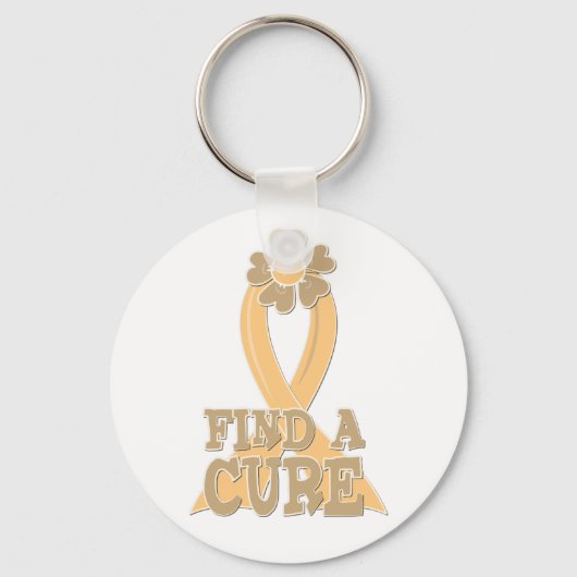 Een echte Sleutelhanger zoeken (Voorkant)