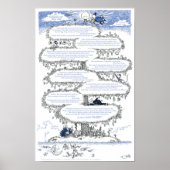 Een Edward Lear nieuwjaar in het gedicht Poster (Voorkant)