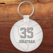 een eenvoudige volleybal met atleten naam sleutelhanger (Achterkant)