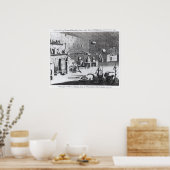 Een eerste uitzicht van de Praktische Chemie Poster (Keuken)