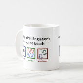 Een Elektrische Engineer op het strand Koffiemok (Voorkant links)