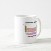 Een element ontbreekt... Het menselijke element Koffiemok (Voorkant rechts)