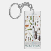 Een entomoloog sleutelhanger (Voorkant Links)