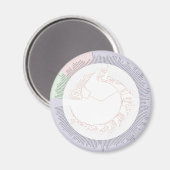 Een fylogenetische boom van het leven magneet (Voorkant / Achterkant)