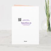 Een  gasbereik - aanpassen kaart (Achterkant)