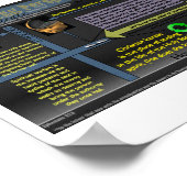 Een gekraakt eierperspectief poster (Hoek)