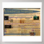 Een gekraakt eierperspectief poster (Voorkant)