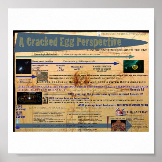 Een gekraakt eierperspectief poster (Voorkant)