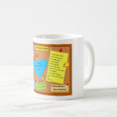 Een gelukkig ontwerp van de Mok van het berichtenb (Voorkant rechts)