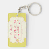 Een gelukkig Wenskaart van het Moederdag Sleutelhanger (achterkant)