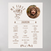 Een gelukkige camper 1e verjaardag Foto Milestone Poster (Voorkant)