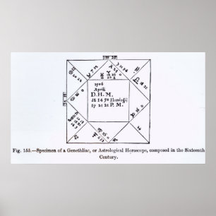 Een genethliek, of een astrologische Horoscoop Poster