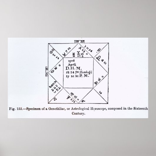 Een genethliek, of een astrologische Horoscoop Poster (Voorkant)