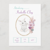 EEN GEPERSONALISEERD BRIEFKAART VOOR GEBOORTEBEKEN (Voorkant)