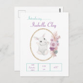 EEN GEpersonaliseerde GEBOORTEAANKONDIGING POSTKAA Briefkaart (Voorkant / Achterkant)