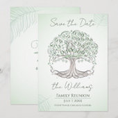 Een gepersonaliseerde Uitnodiging van de Reunion v (Voorkant / Achterkant)