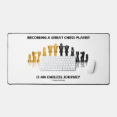 Een geweldige schaker worden en een eindeloze reis bureaumat (Keyboard & Muis)