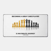 Een geweldige schaker worden en een eindeloze reis bureaumat (Voorkant)