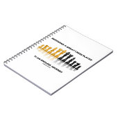 Een geweldige schaker worden is een eindeloze reis notitieboek (Linkerzijde)