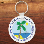 Eén gezinssleutel sleutelhanger (Voorkant)