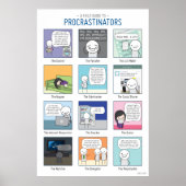 Een Gids van het Gebied aan het Poster van Procras (Voorkant)