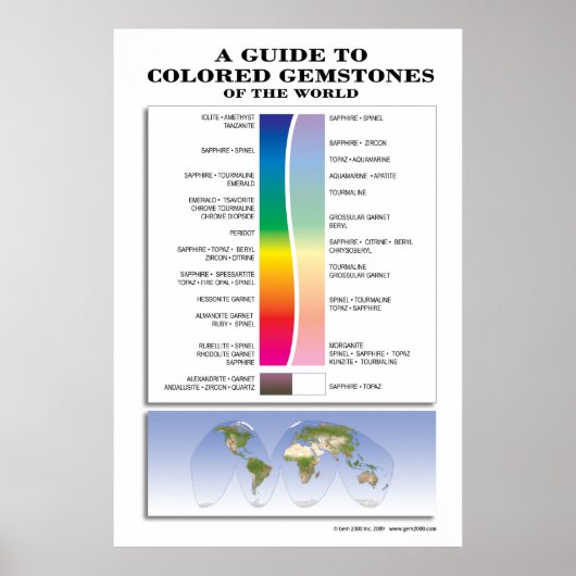Een gids voor gekleurde stenen poster (Voorkant)