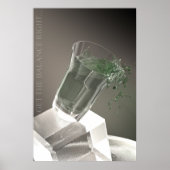Een glas groen water poster (Voorkant)