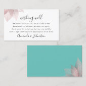 Een goede wens voor de uitnodiging tot weddenschap (Voorkant / Achterkant)