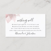 Een goede wens voor de uitnodiging tot weddenschap (Voorkant)