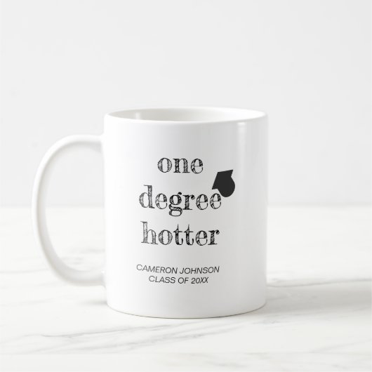 Eén graad heter koffiemok (Links)