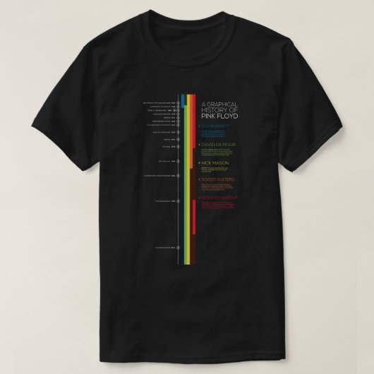 een grafische geschiedenis van roze floyd - roze f t-shirt (Design voorkant)