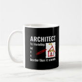 Een grappig architectencadeau voor architecten koffiemok (Links)