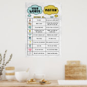 Een groeimentaliteit in plaats van gezegde Probeer Poster (Keuken)