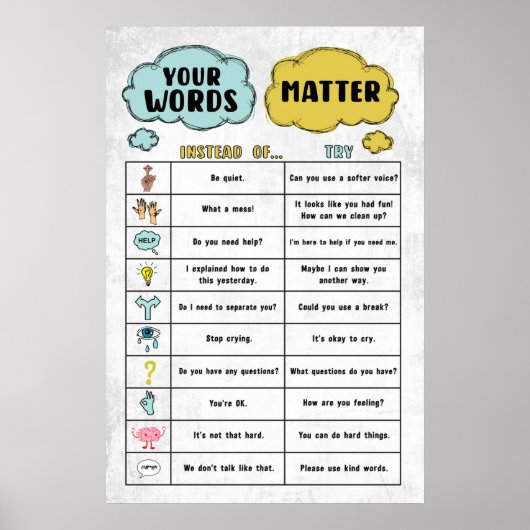 Een groeimentaliteit in plaats van gezegde Probeer Poster (Voorkant)