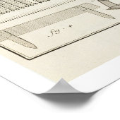 Een groentetuin uit 'The Encyclopedia of Scie' Poster (Hoek)