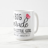 Een grote bewustwording van het mirakel Turner-syn Koffiemok (Voorkant rechts)