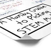 Een handig stroomschema voor het kiezen van uw STE Poster (Hoek)