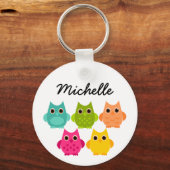 Een heldere bunch van eigendom sleutelhanger (Voorkant)