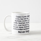 Een herinnering aan huis. Wales. Koffiemok (Links)