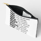 een herinnering etui (Open)